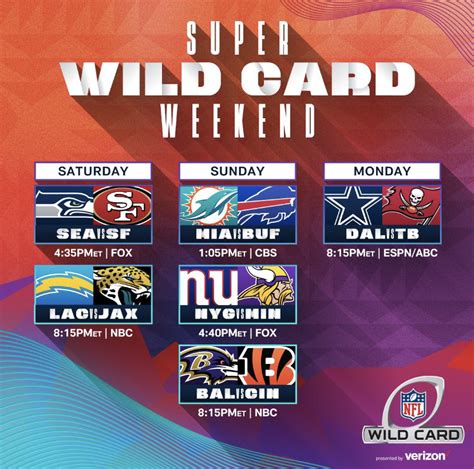 2022 nfl wild card|wild card weekend 2022.